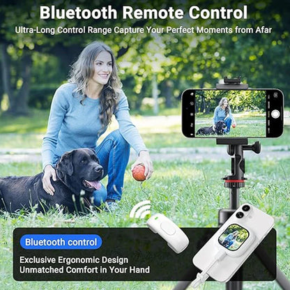 AlloraHub™ SmartView Pro
